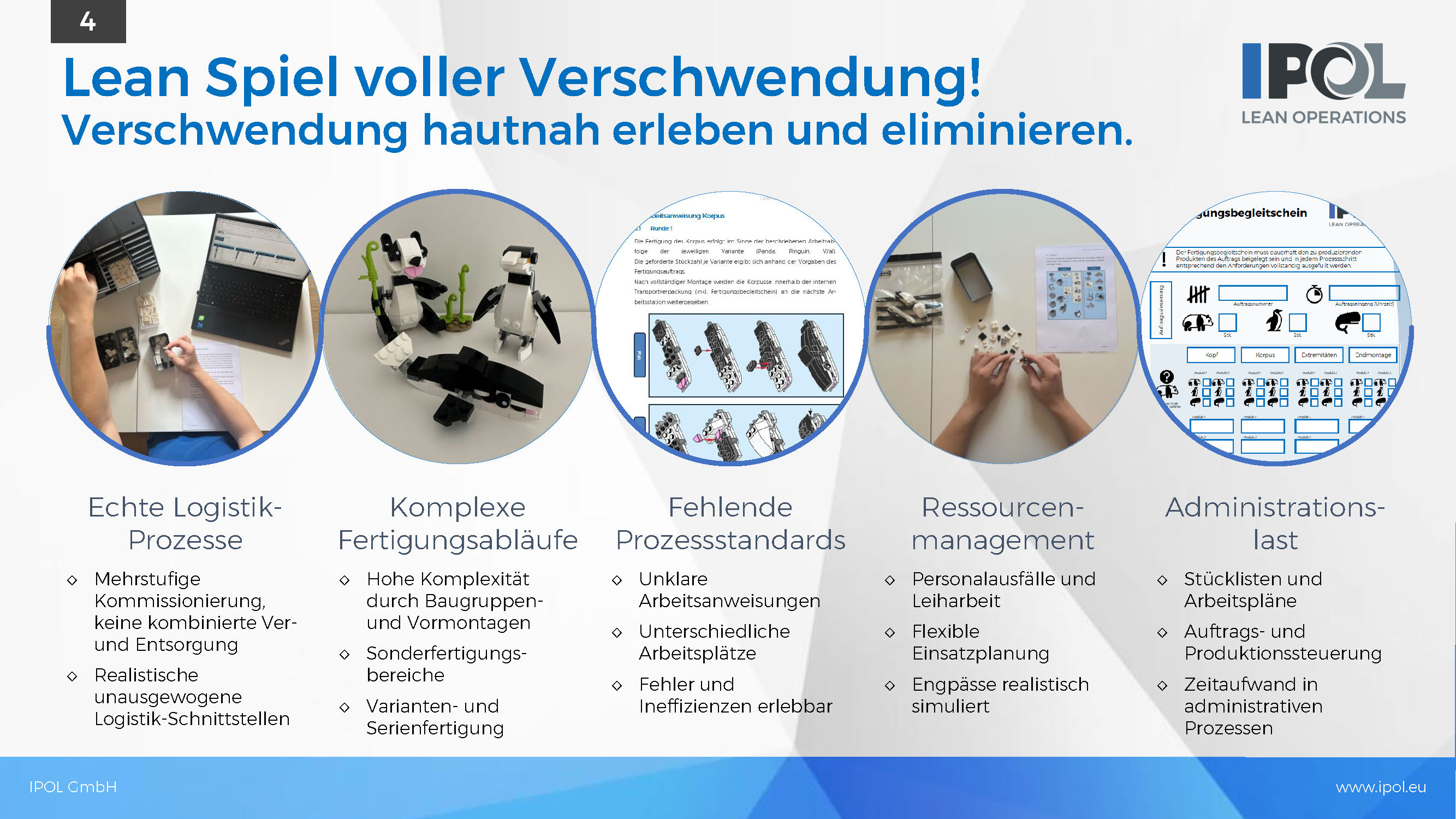 Die Erfolgsfaktoren Die Erfolgsfaktoren